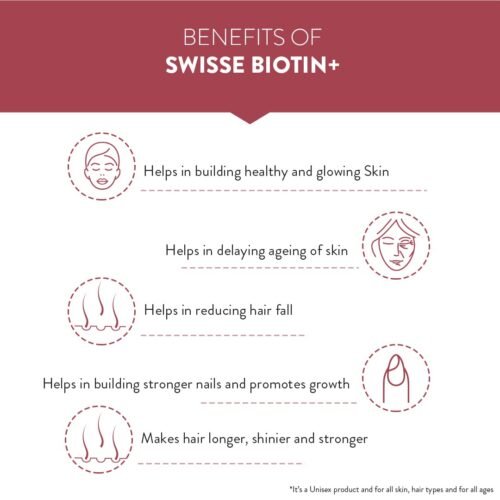 Swisse Biotin+ Boosts Keratin Levels, Reduce Hair Loss and Promote Regrowth with Nicotinamide, Rose Hips & Vitamin C For Healthy Hair, Skin & Nails For Both Men & Women (30 Tablets)