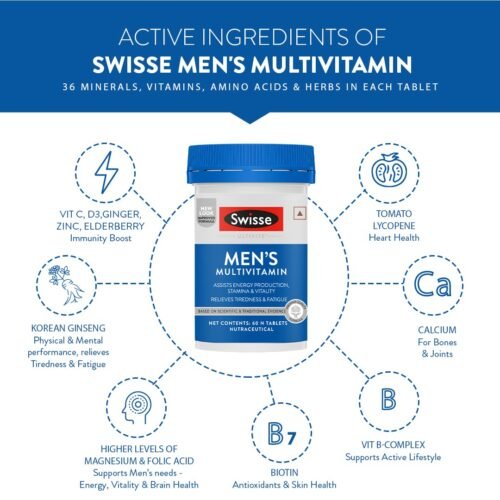 Swisse Men's Multivitamin - Manufactured In Australia, Imported Multivitamin From Australia's Most Trusted Brand - Boosts Energy, Stamina & Vitality With Ginseng & 35 Other Vital Herbs, Vitamins & Minerals (60 Tabs