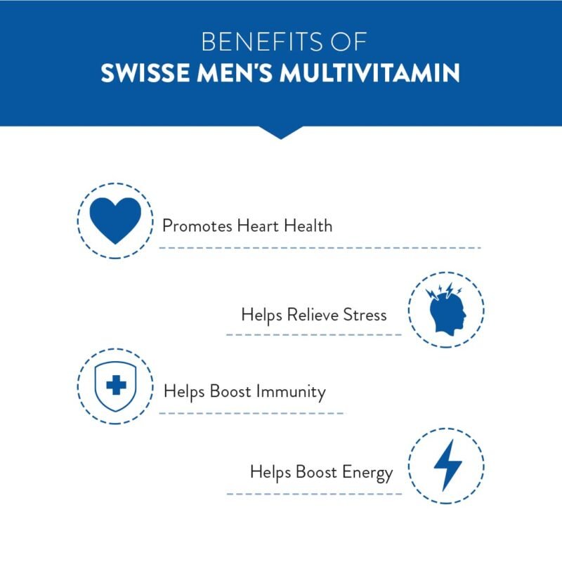 Swisse Men's Multivitamin - Manufactured In Australia, Imported Multivitamin From Australia's Most Trusted Brand - Boosts Energy, Stamina & Vitality With Ginseng & 35 Other Vital Herbs, Vitamins & Minerals (60 Tabs