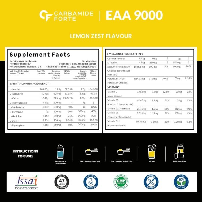 Carbamide Forte EAA 9000mg Supplement with BCAA 5000mg EAA Supplement for Men & Women with Hydration Blend & Vitamins - Lemon Zest Flavour - 50 Servings - 300g Powder