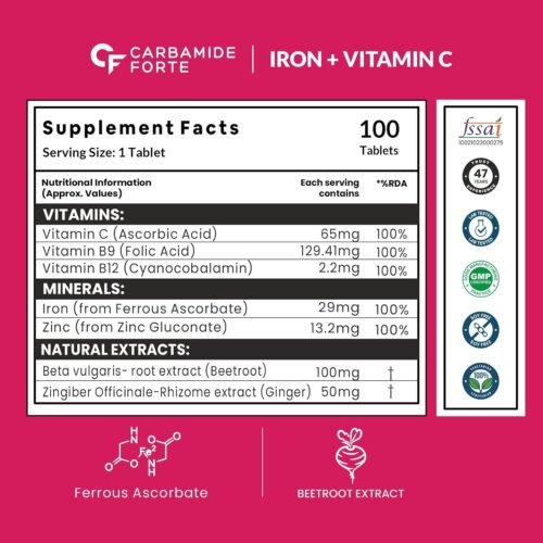 Carbamide Forte Iron + Vitamin C + Folic Acid Supplement Fast Acting – Pack of 100 Tablets