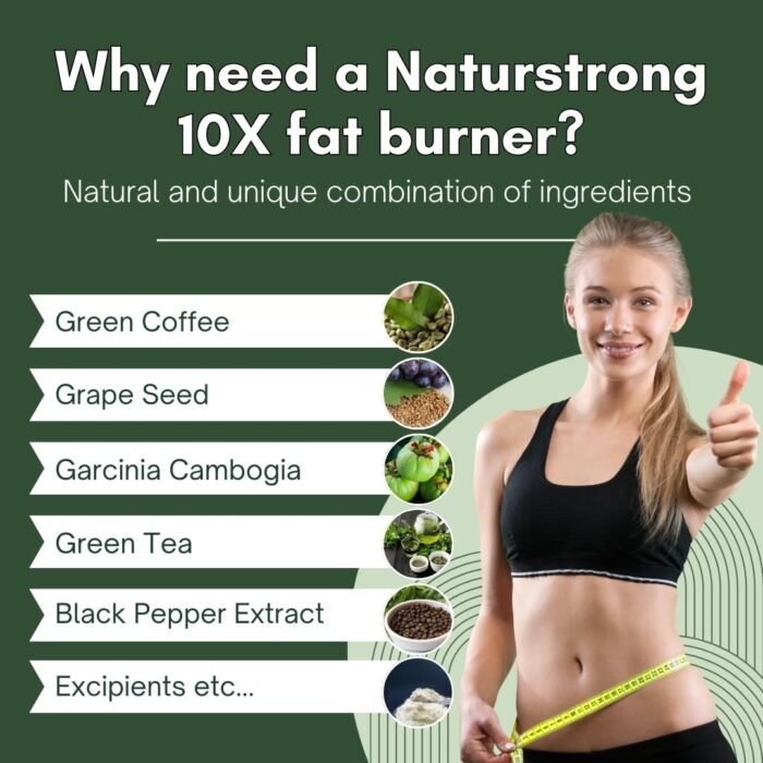 Naturstrong 100% Natural Premium Fat Burner 10X Pro 2100mg with no Chemical Used Weight Loss Supplement for Women & Men 60 Fat Burning Tablets with Godness of 10 Natural Effective Ingredients-4