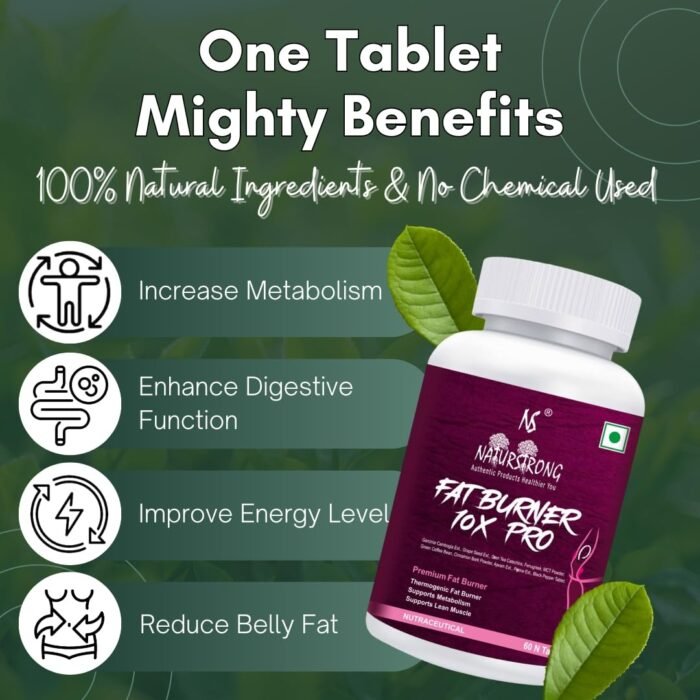 Naturstrong 100% Natural Premium Fat Burner 10X Pro 2100mg with no Chemical Used Weight Loss Supplement for Women & Men 60 Fat Burning Tablets with Godness of 10 Natural Effective Ingredients-4