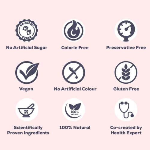 SheNeed Joint Collagen for Knee Caps & Bones & Joint care