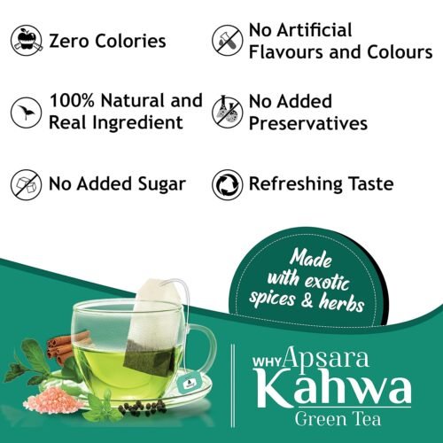 APSARA Detoxifying Kahwa Green Tea - 36 Tea Bags, Spiced Kashmiri Desi Kahwa Green Tea, Immunity Booster, Blended with Rock Salt, Tulsi, Cardamom1