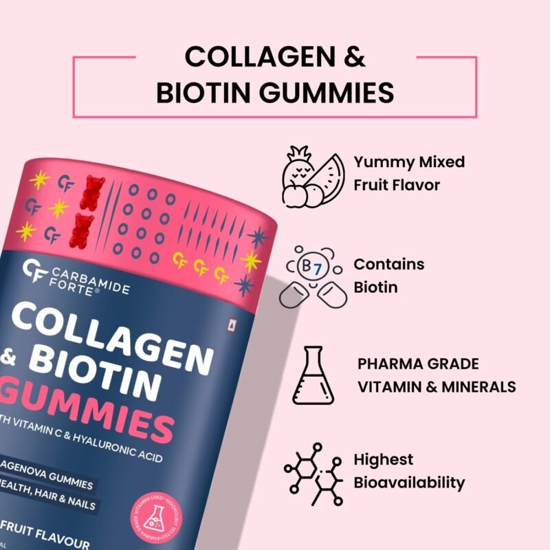 Carbamide Forte Collagen & Biotin Gummies Collagen Supplements for Women & Men for Skin & Hair