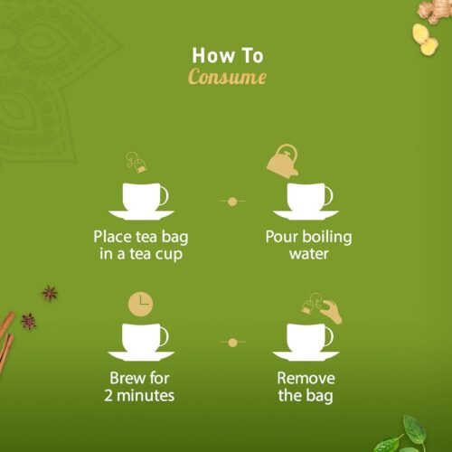 DABUR Vedic Detox Kahwa Green Tea - 25 Teabags Blend Of 8 Real Ayurvedic Herbs & Rock Salt Helps In Detoxification Improves Digestion