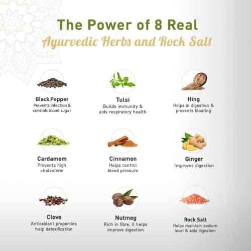 DABUR Vedic Detox Kahwa Green Tea - 25 Teabags Blend Of 8 Real Ayurvedic Herbs & Rock Salt Helps In Detoxification Improves Digestion