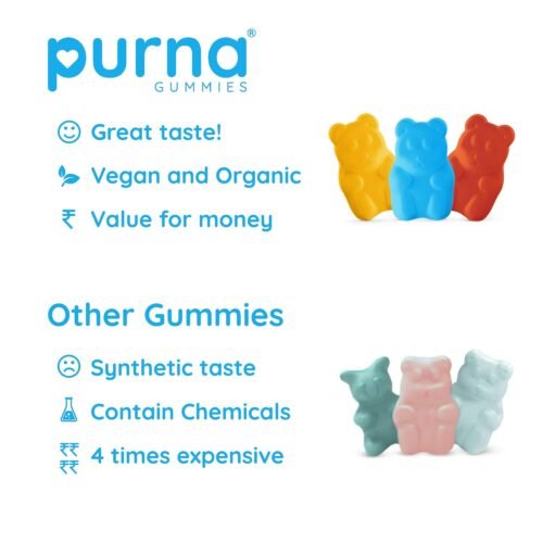 Gummies Purna Biotin Gummies for Healthy Hair, Glowing Skin & Nails (Blueberry, Sugar)