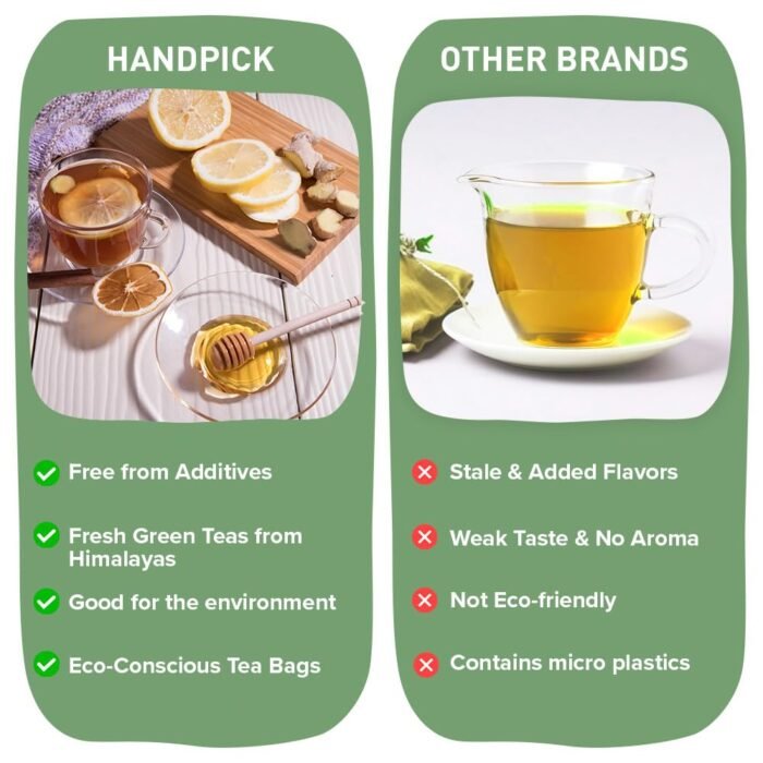 HANDPICK Honey Lemon Green Tea Bags (100 Count) All Natural Flavor Sweet Honey & Tangy Lemon Round & Eco-Friendly Tea Bags2