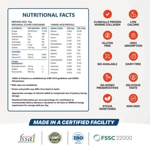 Nature's Island Joint Support Supplement with Marine Collagen, Glucosamine, Boswellia, Hadjod, Vitamin D3 and C for Cartilage, Bones & Joints