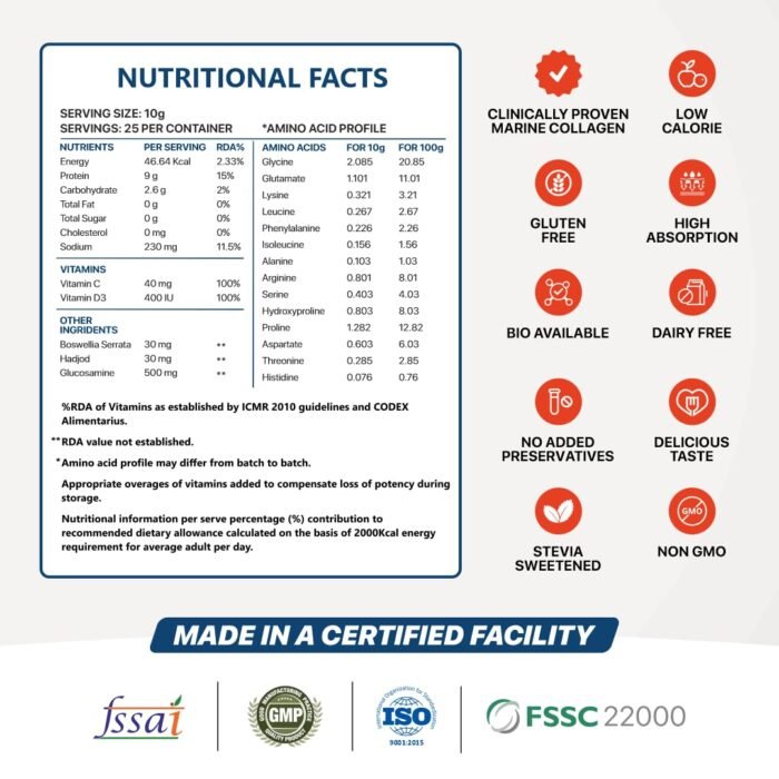 Nature's Island Joint Support Supplement with Marine Collagen, Glucosamine, Boswellia, Hadjod, Vitamin D3 and C for Cartilage, Bones & Joints