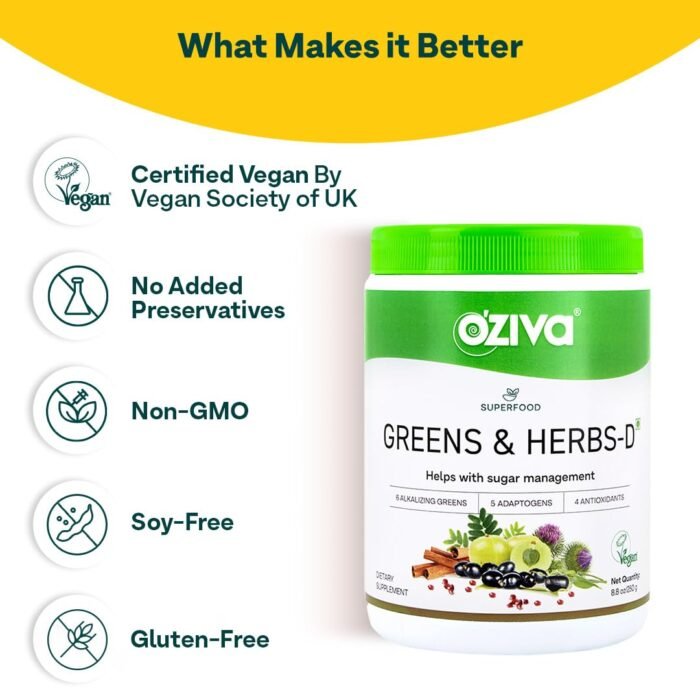 OZiva For Diabetes - OZiva Superfood Greens & Herbs for Diabetes and Prediabetes Powder, 250gfor Sugar Control and Diabetes Management1