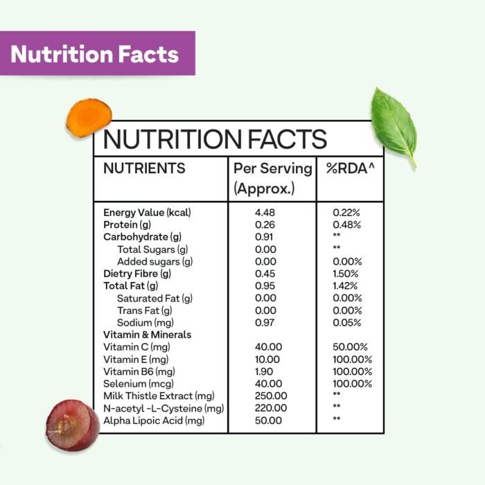 OZiva Plant Based Glutathione Builder Glutathione Tablets for Antioxidant Support, Skin Glow & Anti-Ageing Glutathione Tablets with Grapeseed