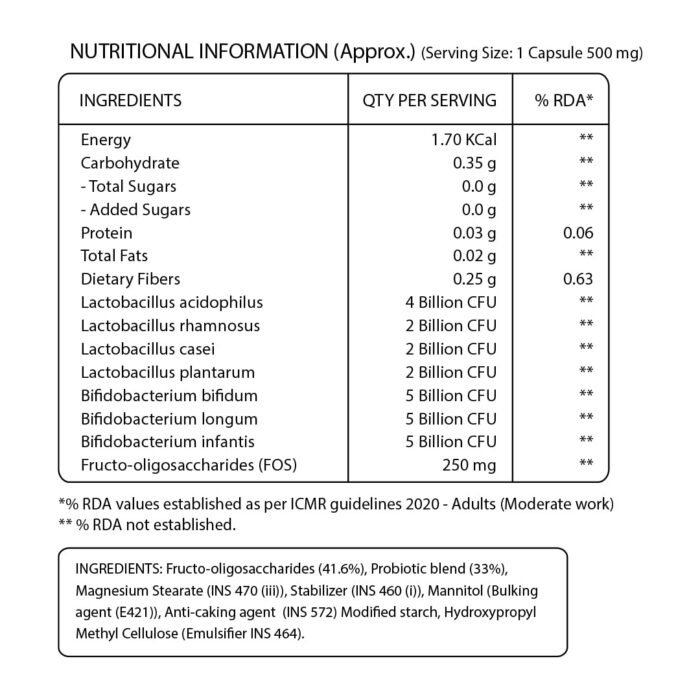 Pure Nutrition Probiotic 25 billion CFU + prebiotics 250 mg