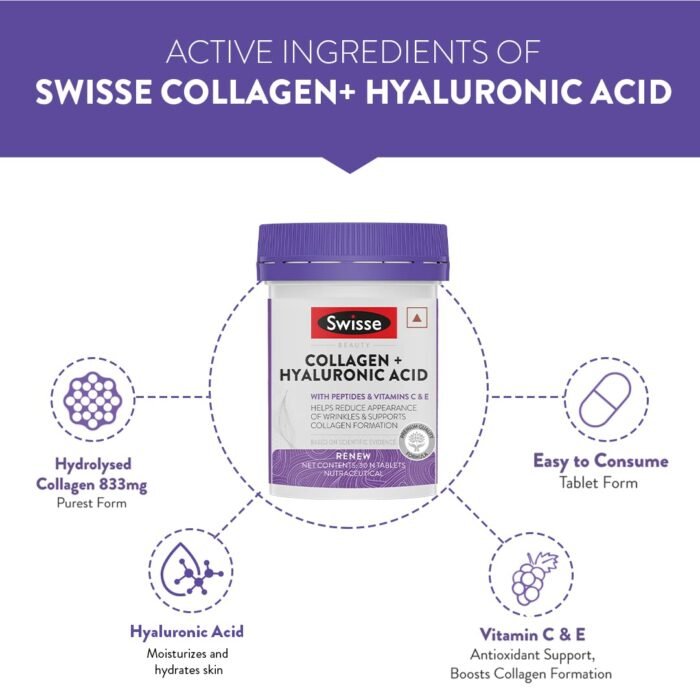 Swisse Collagen+ Hyaluronic Acid with Peptides, Vitamin C & E to Boost Skin Repair & Regeneration For Youthful & Radiant Skin