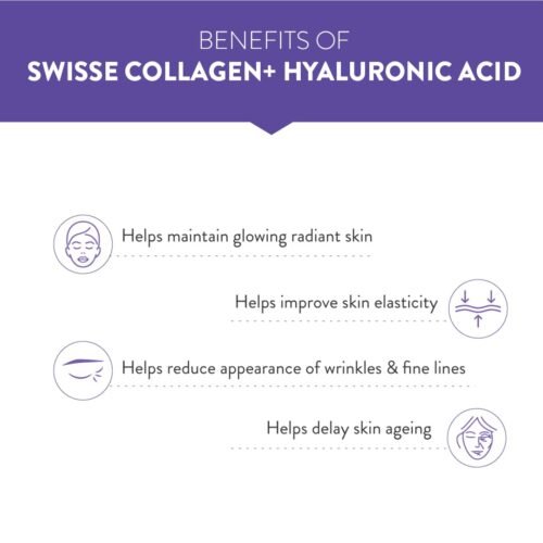 Swisse Collagen+ Hyaluronic Acid with Peptides, Vitamin C & E to Boost Skin Repair & Regeneration For Youthful & Radiant Skin