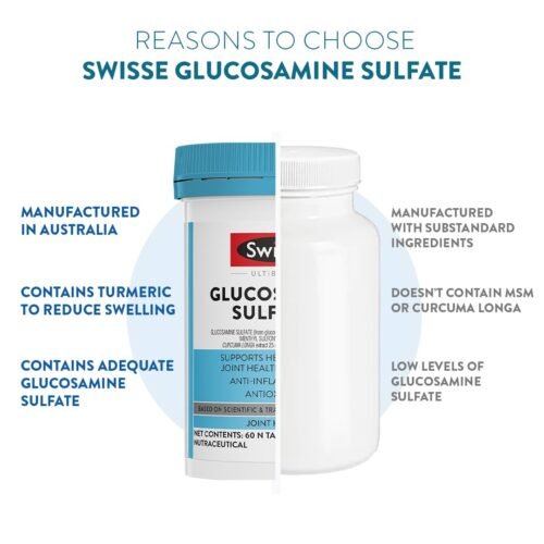 Swisse Glucosamine Sulfate+ (60 Serving Pack, Only One Tablet Per Serving) - Higher Absorption Glucosamine - Supports Healthy Joints, Bones & Cartilage