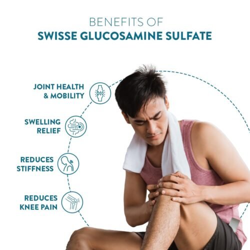 Swisse Glucosamine Sulfate+ (60 Serving Pack, Only One Tablet Per Serving) - Higher Absorption Glucosamine - Supports Healthy Joints, Bones & Cartilage