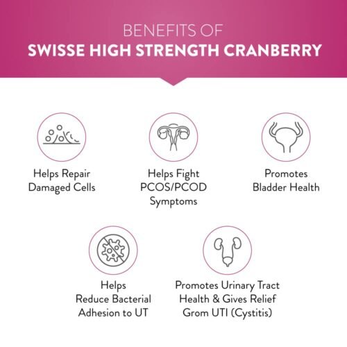 Swisse High Strength Cranberry for PCOS, PCOD & UTI - 25000mg Cranberry Extract, Antioxidant Rich Supplement Supports Bladder & Kidney Health