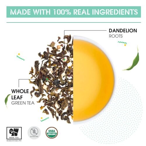 Teabox Organic Dandelion Green Tea 25 Teabags Made with 100% Whole Leaf & Natural Dandelion Roots Helps in Digestion and Boosts Immune System