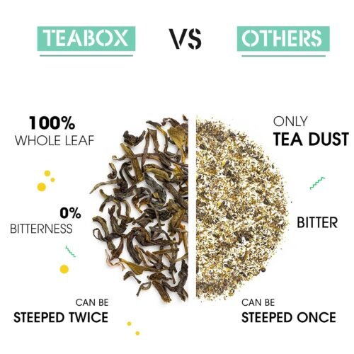 Teabox Organic Dandelion Green Tea 25 Teabags Made with 100% Whole Leaf & Natural Dandelion Roots Helps in Digestion and Boosts Immune System