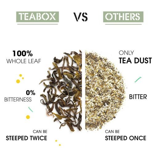 Teabox Organic Jasmine Green Tea 25 Teabags Sourced From Madurai For Calm Mind and Relaxation Made with 100% Whole Leaf