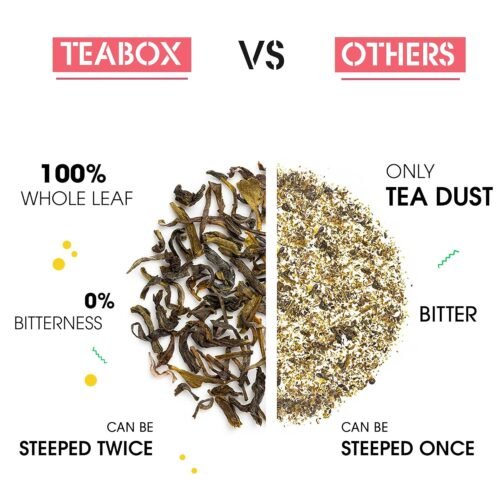 Teabox Organic Rose Green Tea Bags 50 pcs For Glowing Skin Made with 100% Whole Leaf & Natural Rose Petals1
