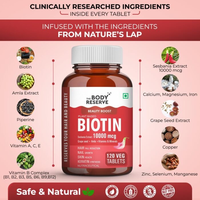 The Body Reserve Plant Based Biotin Tablets -120 Veg Tablets, Biotin from Sesbania with Amla, Grapeseed & Hair Multivitamins, Biotin helps Hair Growth