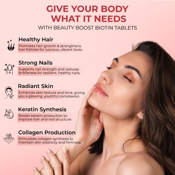 The Body Reserve Plant Based Biotin Tablets -120 Veg Tablets, Biotin from Sesbania with Amla, Grapeseed & Hair Multivitamins, Biotin helps Hair Growth