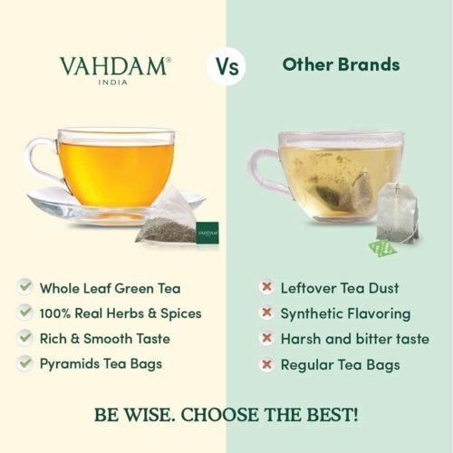 VAHDAM, Lemon Ginger Green Tea Bags (50 Count) Med Caffeine, Non GMO, Gluten Free Fruity Flavor - Zesty Lemon & Orange Peel Whole Loose Leaf Tea Bags 1