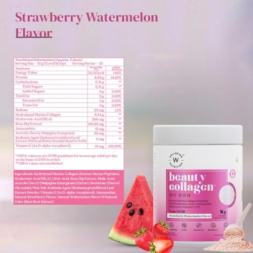 Wellbeing Nutrition Beauty Collagen with Hyaluronic Acid Collagen Supplements for Women & Men Collagen Powder with Biotin and Vitamins for Skin