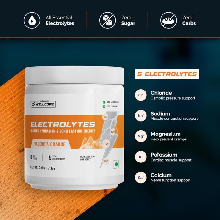 KETOFY Wellcore - Electrolytes (2x200g) | Orange |Electrolyte Drink With 5 Vital Electrolytes: Na, Mg, Ca, K, PO4 |Sugar Free Electrolyte Powder|Fat Fuel Powered for Sustained Energy|Keto Electrolyte