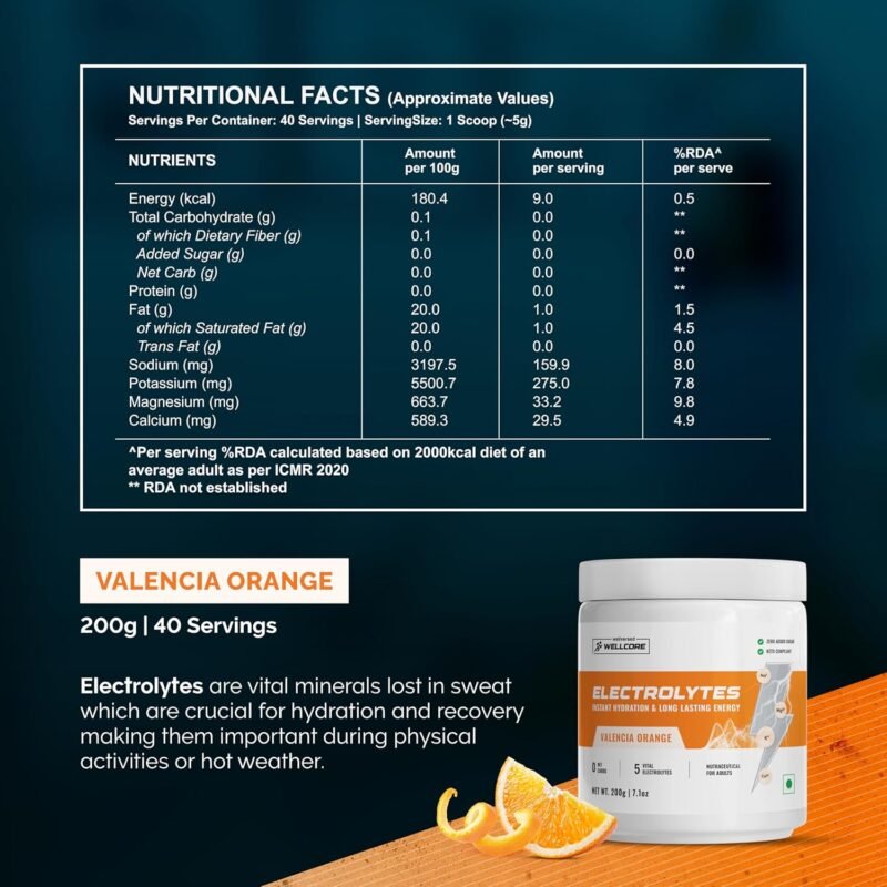 KETOFY Wellcore - Electrolytes (2x200g) | Orange |Electrolyte Drink With 5 Vital Electrolytes: Na, Mg, Ca, K, PO4 |Sugar Free Electrolyte Powder|Fat Fuel Powered for Sustained Energy|Keto Electrolyte