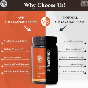 AVP Organic Chyawanprash Sugarfree 3X Immunity Booster Enhances Strength & Stamina