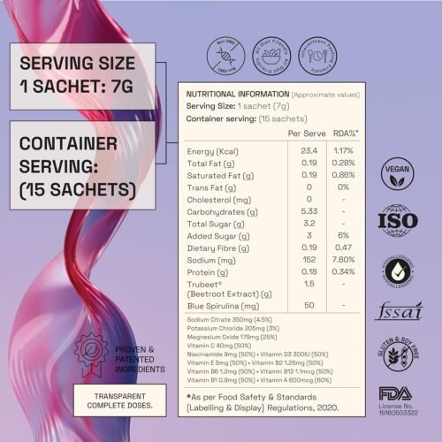 Ace Blend Hydro Hype™ 15 sachets Proven To Increase Energy & Blood Flow Instant Hydration