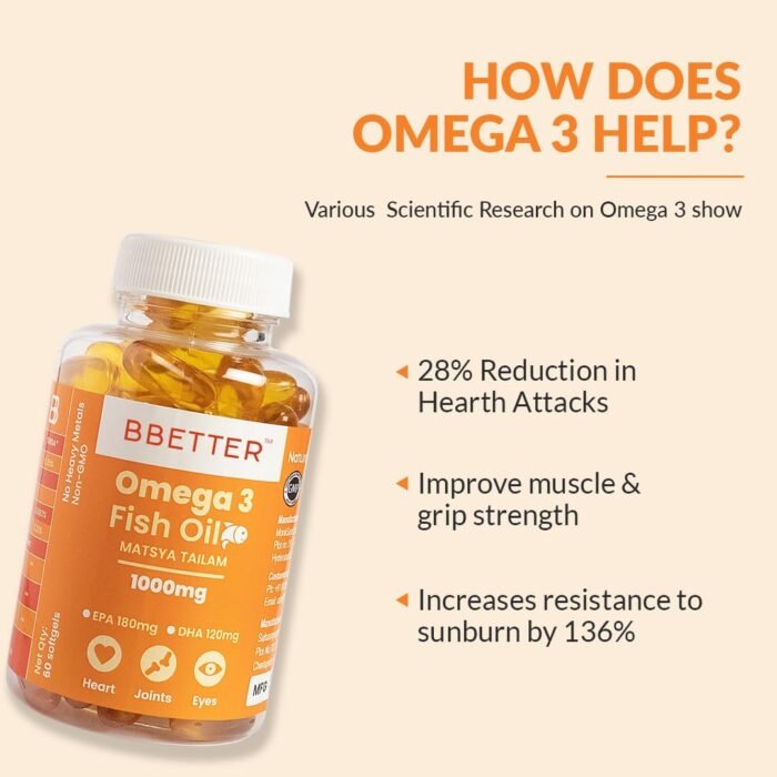 BBETTER Omega 3 Fish Oil Capsules For Heart, Joints & Brain Health, Fish Oil Omega 3 capsule 1000mg for Women & Men