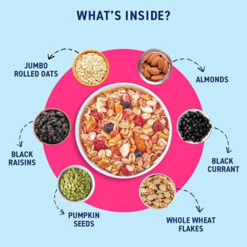 Bagrry's No Added Sugar Muesli Fruits, Nuts and Seeds 700 gm Pouch Whole Grain Breakfast Cereal Helps Manage Weight3