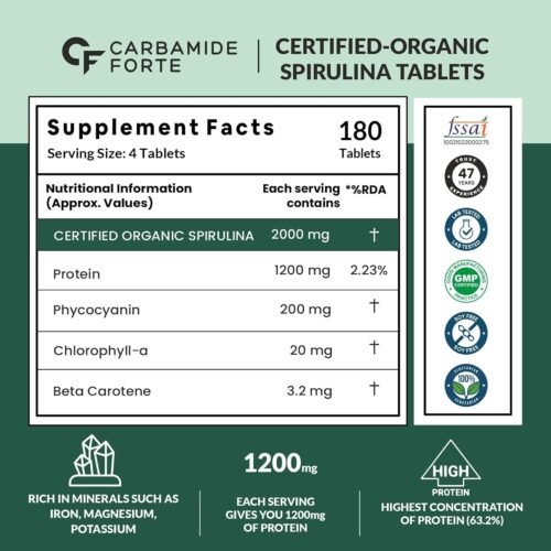 Carbamide Forte 100% Organic Spirulina Tablets 2000mg Per Serving - 180 Tablets7