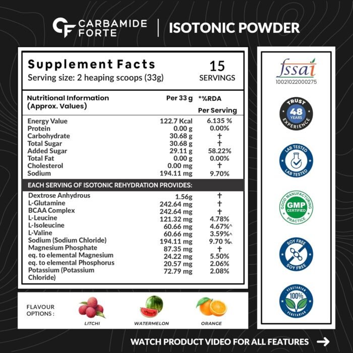 Carbamide Forte Isotonic Powder Pre Workout Supplement For Men And Women Instant Energy Drink for PreWorkout Electrolytes Powder with added BCAA