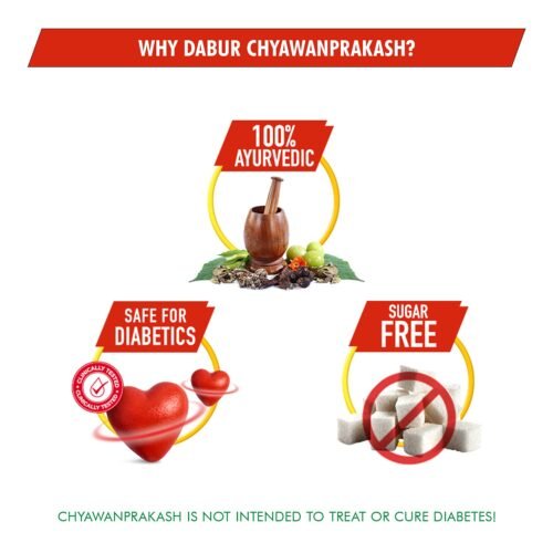 Dabur Chyawanprakash Sugarfree - 900g Clinically Tested Safe for Diabetics With 40+ Ayurvedic Herbs Boosts Immunity Helps Build Strength & Stamina Builds Overall Health6