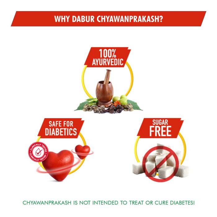 Dabur Chyawanprakash Sugarfree - 900g Clinically Tested Safe for Diabetics With 40+ Ayurvedic Herbs Boosts Immunity Helps Build Strength & Stamina Builds Overall Health6
