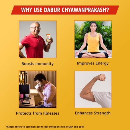 Dabur Chyawanprakash Sugarfree - 900g Clinically Tested Safe for Diabetics With 40+ Ayurvedic Herbs Boosts Immunity Helps Build Strength & Stamina Builds Overall Health6