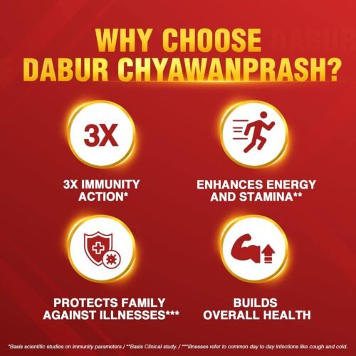 Dabur Chyawanprash - 950g 3X Immunity Action With 40+ Ayurvedic Herbs Helps Build Strength & Stamina Builds Overall Health