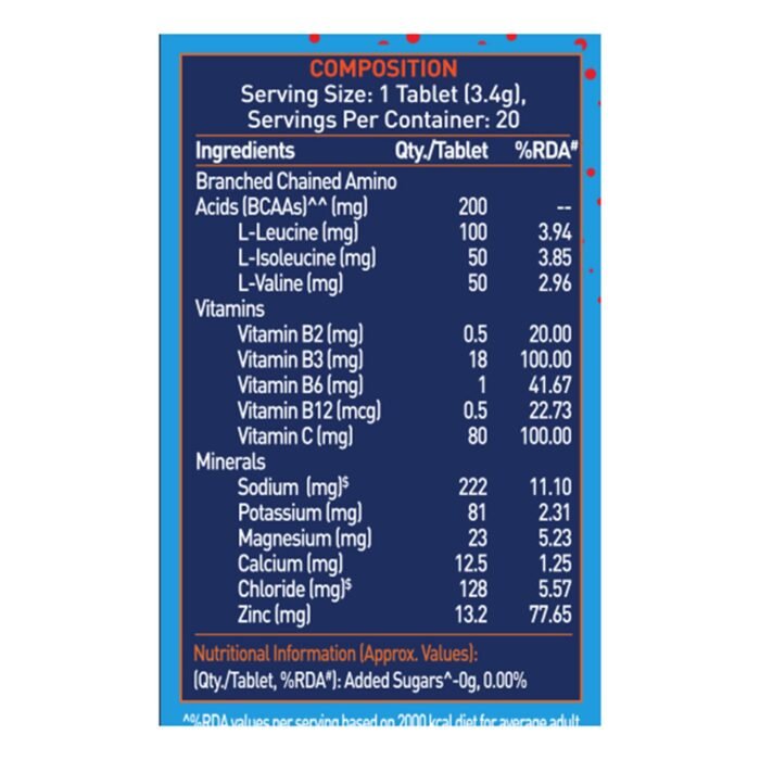 MuscleBlaze Fuel One Sports Hydr8, Rehydration Formula with Electrolytes, Vitamins, BCAAs & No Added Sugars (Lemon, 20 Effervescent Tablets)