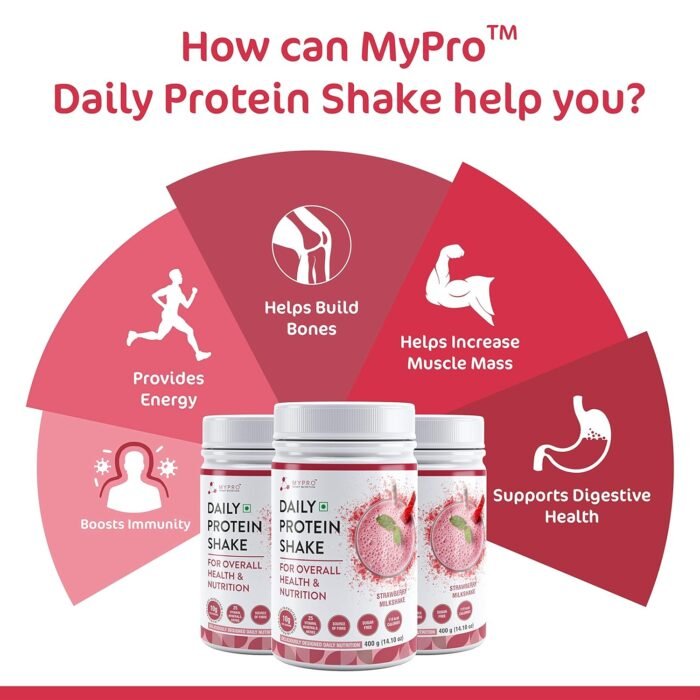 Mypro Sport Nutrition Daily Protein Shake 118 kcal Calories, 25 Vitamin -Serving -40- For Men & Women Strawberry1