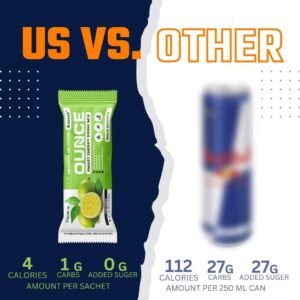 Ounce Strawberry, Instant Energy Drink Powder + Electrolyte Powder - 20 On-The-Go Caffeine + Drink Mix Sachet Boosted With Vitamin B12 Powder