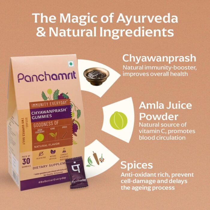 Panchamrit 100% Natural Chyawanprash Gummies - 30 Gummies(Pack of 2) Boosts Immunity & Energy Levels along with Anti-ageing benefits