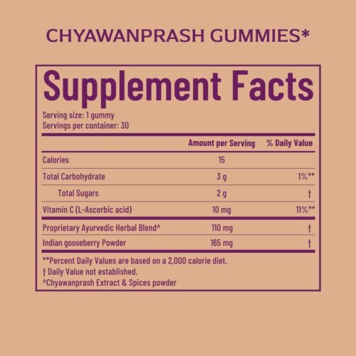 Panchamrit 100% Natural Chyawanprash Gummies - 30 Gummies(Pack of 2) Boosts Immunity & Energy Levels along with Anti-ageing benefits