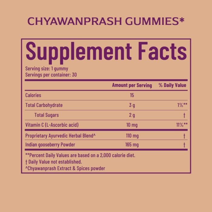 Panchamrit 100% Natural Chyawanprash Gummies - 30 Gummies(Pack of 2) Boosts Immunity & Energy Levels along with Anti-ageing benefits